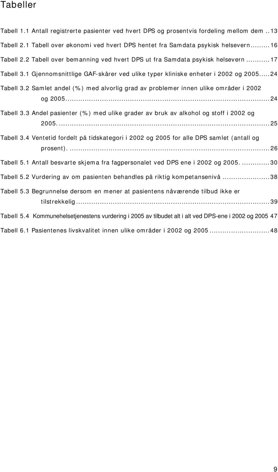 2 Samlet andel (%) med alvorlig grad av problemer innen ulike områder i 2002 og 2005...24 Tabell 3.3 Andel pasienter (%) med ulike grader av bruk av alkohol og stoff i 2002 og 2005....25 Tabell 3.