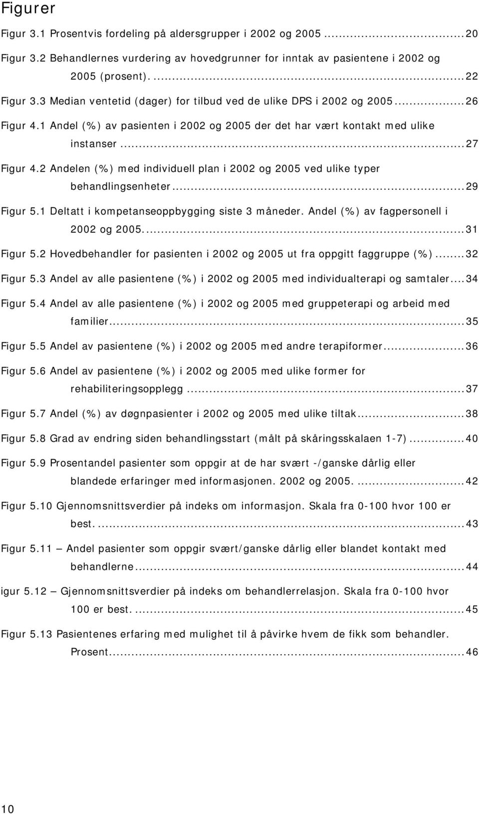 2 Andelen (%) med individuell plan i 2002 og 2005 ved ulike typer behandlingsenheter...29 Figur 5.1 Deltatt i kompetanseoppbygging siste 3 måneder. Andel (%) av fagpersonell i 2002 og 2005...31 Figur 5.