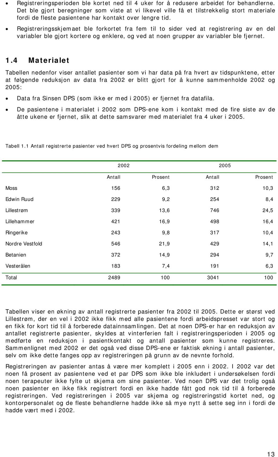 Registreringsskjemaet ble forkortet fra fem til to sider ved at registrering av en del variabler ble gjort kortere og enklere, og ved at noen grupper av variabler ble fjernet. 1.