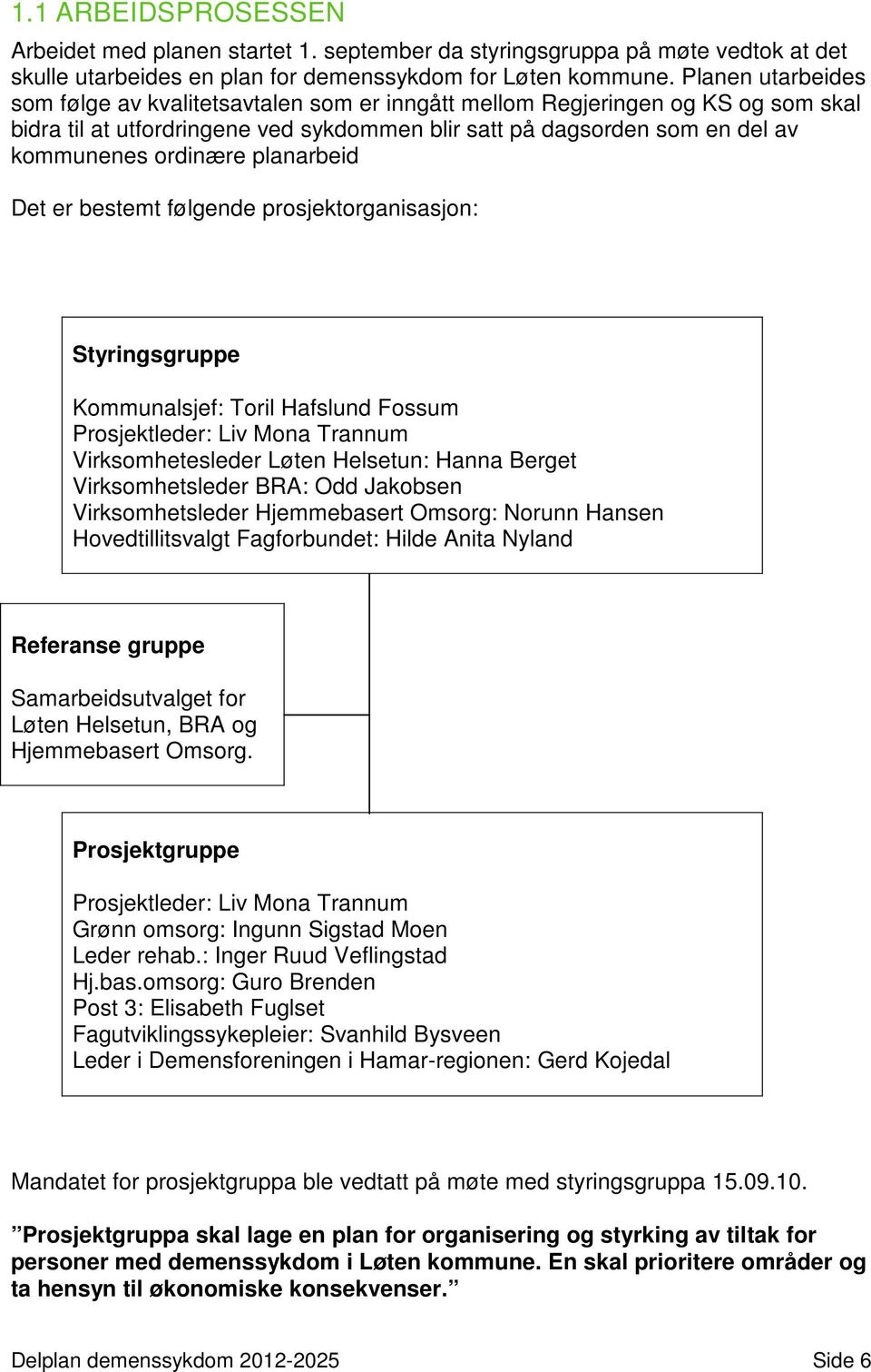 planarbeid Det er bestemt følgende prosjektorganisasjon: Styringsgruppe Kommunalsjef: Toril Hafslund Fossum Prosjektleder: Liv Mona Trannum Virksomhetesleder Løten Helsetun: Hanna Berget