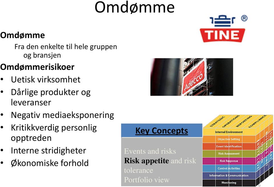 Kritikkverdig personlig opptreden Interne stridigheter Økonomiske forhold