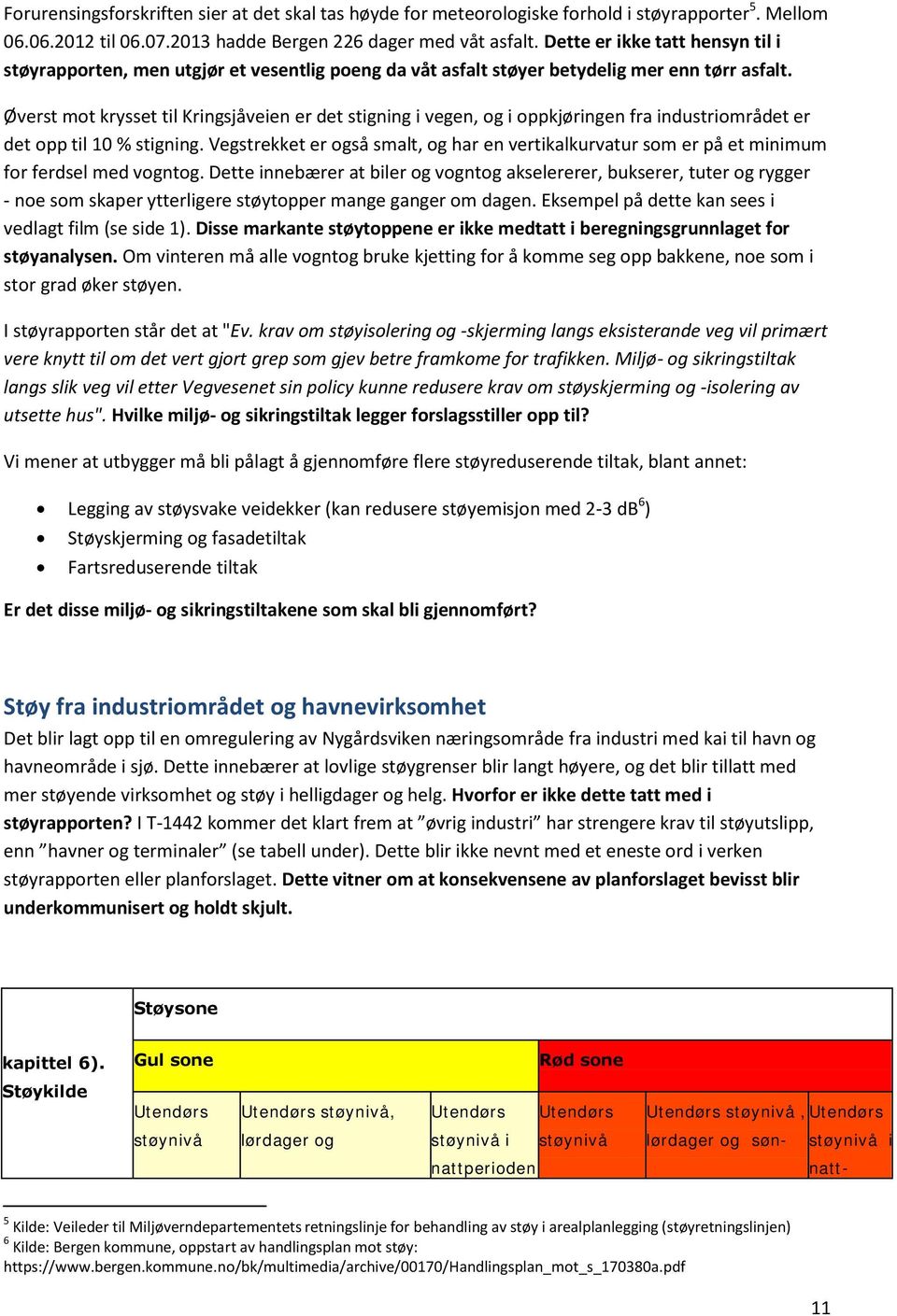 Øverst mot krysset til Kringsjåveien er det stigning i vegen, og i oppkjøringen fra industriområdet er det opp til 10 % stigning.