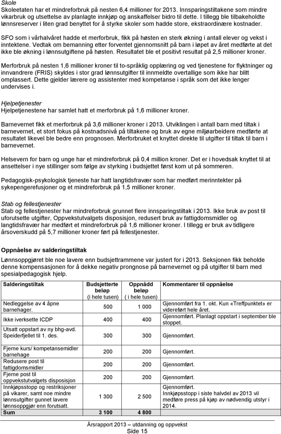 SFO som i vårhalvåret hadde et merforbruk, fikk på høsten en sterk økning i antall elever og vekst i inntektene.