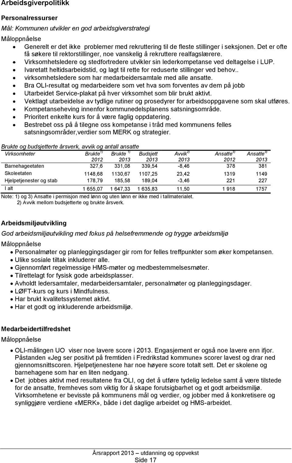 Ivaretatt heltidsarbeidstid, og lagt til rette for reduserte stillinger ved behov.. virksomhetsledere som har medarbeidersamtale med alle ansatte.