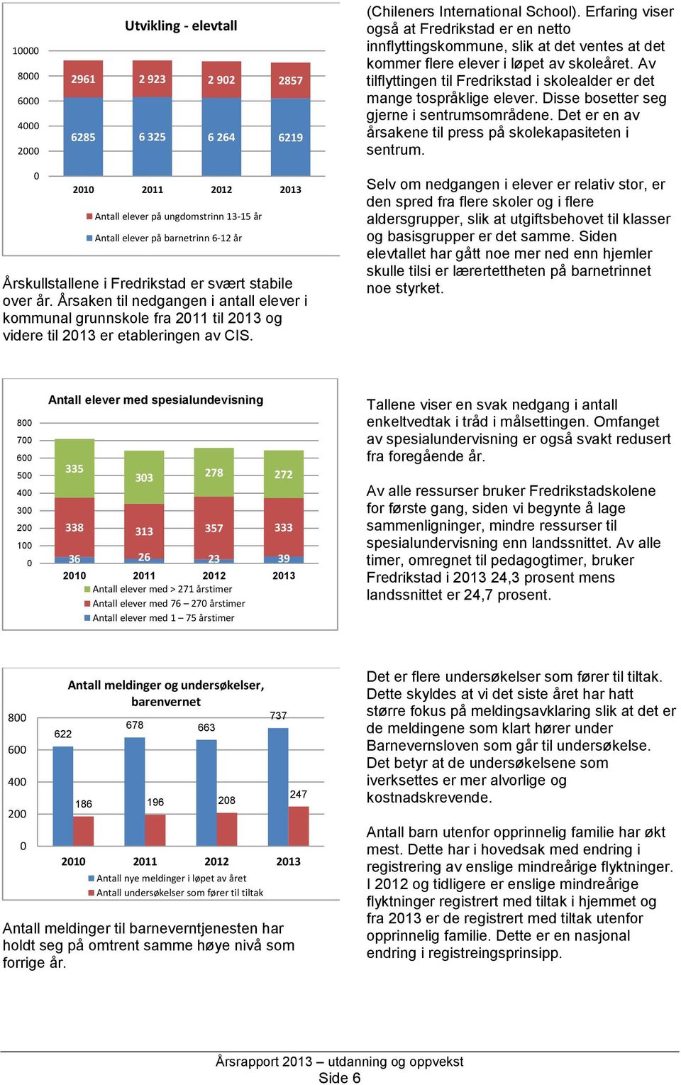 Av tilflyttingen til Fredrikstad i skolealder er det mange tospråklige elever. Disse bosetter seg gjerne i sentrumsområdene. Det er en av årsakene til press på skolekapasiteten i sentrum.