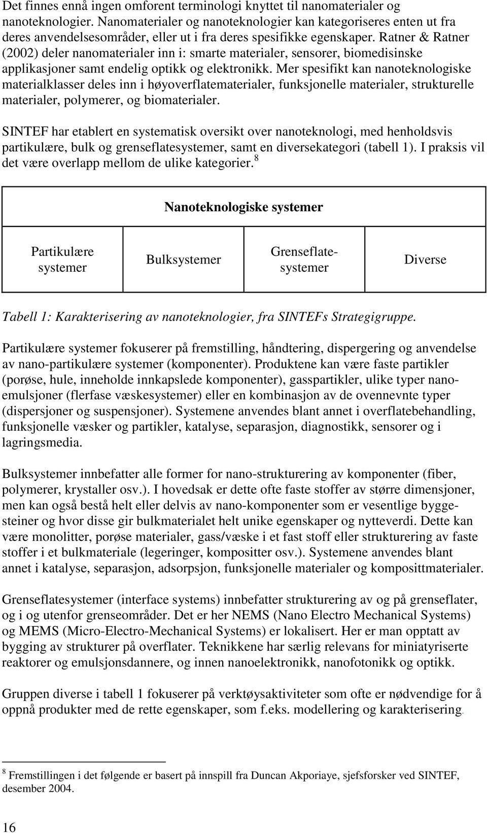 Ratner & Ratner (2002) deler nanomaterialer inn i: smarte materialer, sensorer, biomedisinske applikasjoner samt endelig optikk og elektronikk.