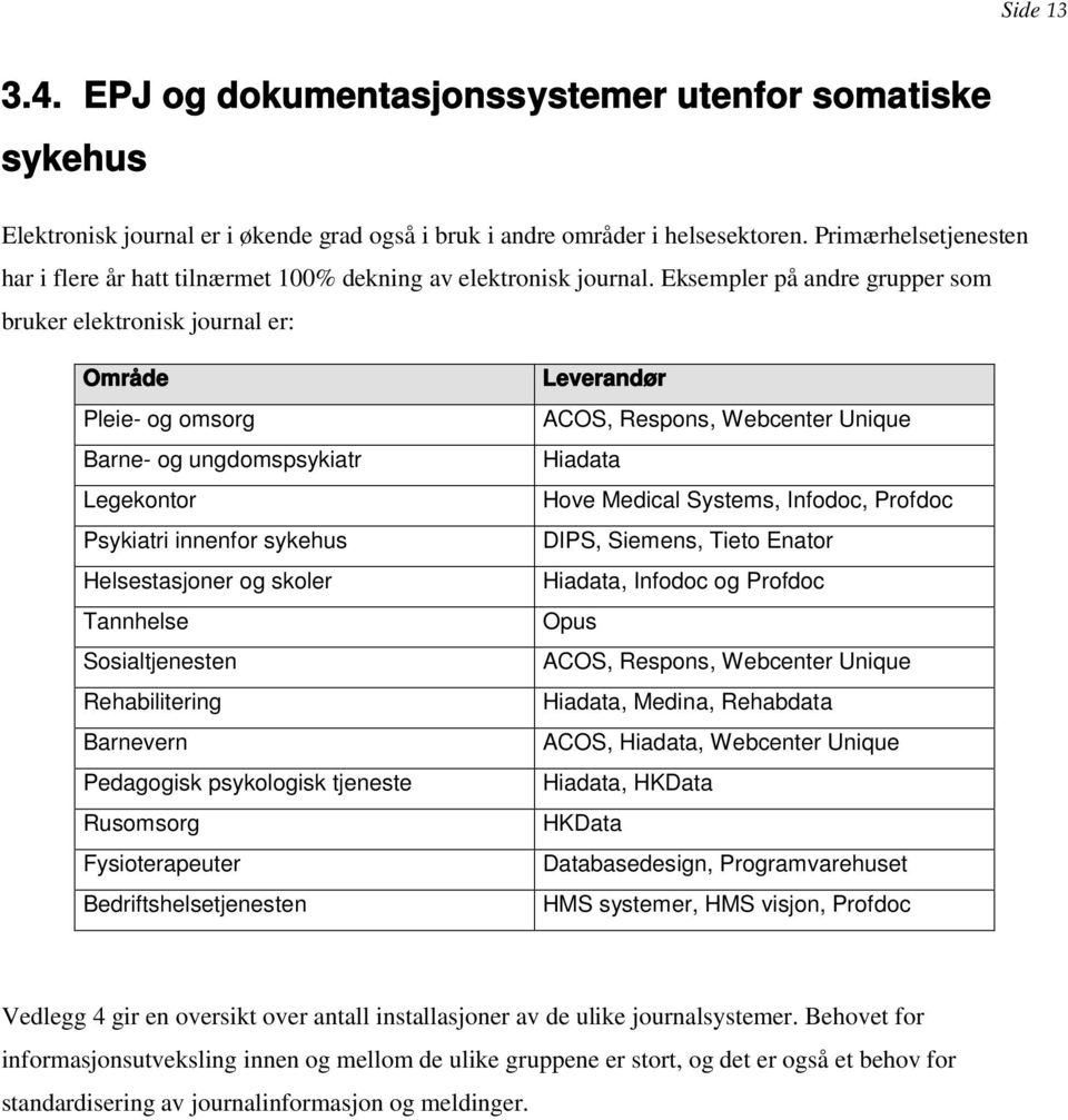 Eksempler på andre grupper som bruker elektronisk journal er: Område Pleie- og omsorg Barne- og ungdomspsykiatr Legekontor Psykiatri innenfor sykehus Helsestasjoner og skoler Tannhelse