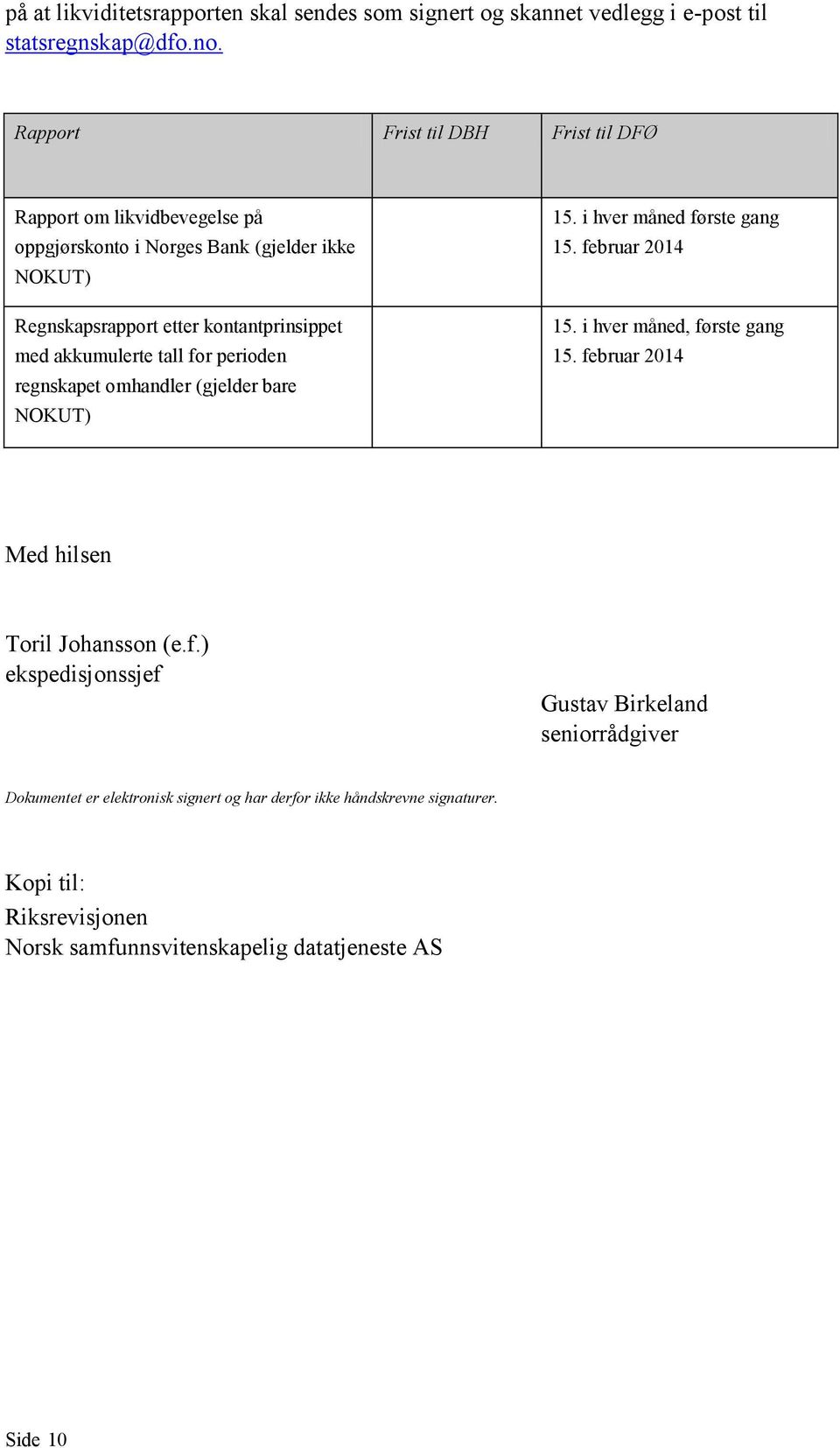 akkumulerte tall for perioden regnskapet omhandler (gjelder bare NOKUT) 15. i hver måned første gang 15. februar 2014 15. i hver måned, første gang 15.