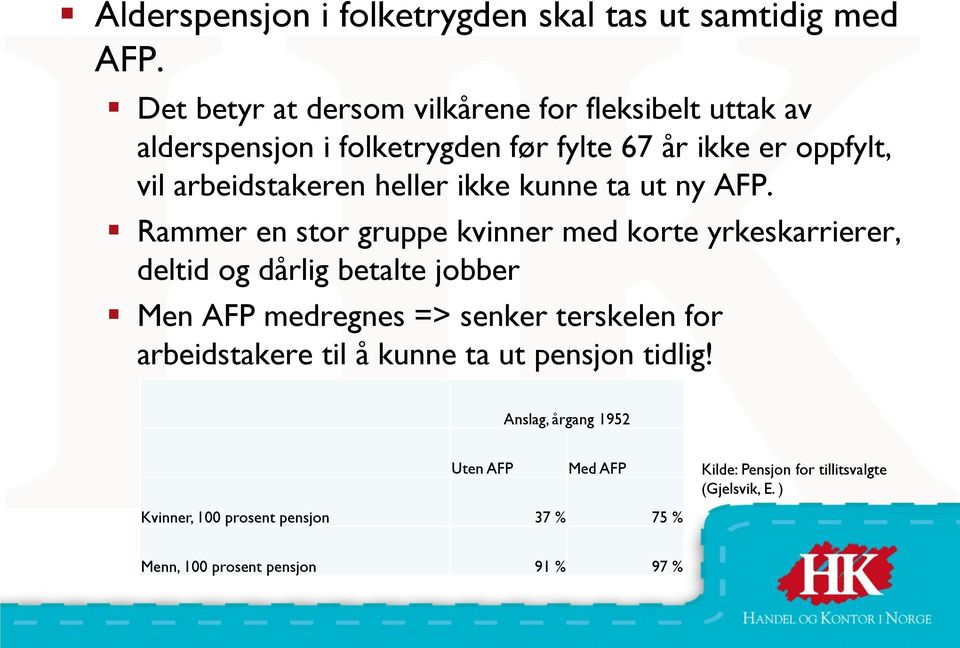 heller ikke kunne ta ut ny AFP.