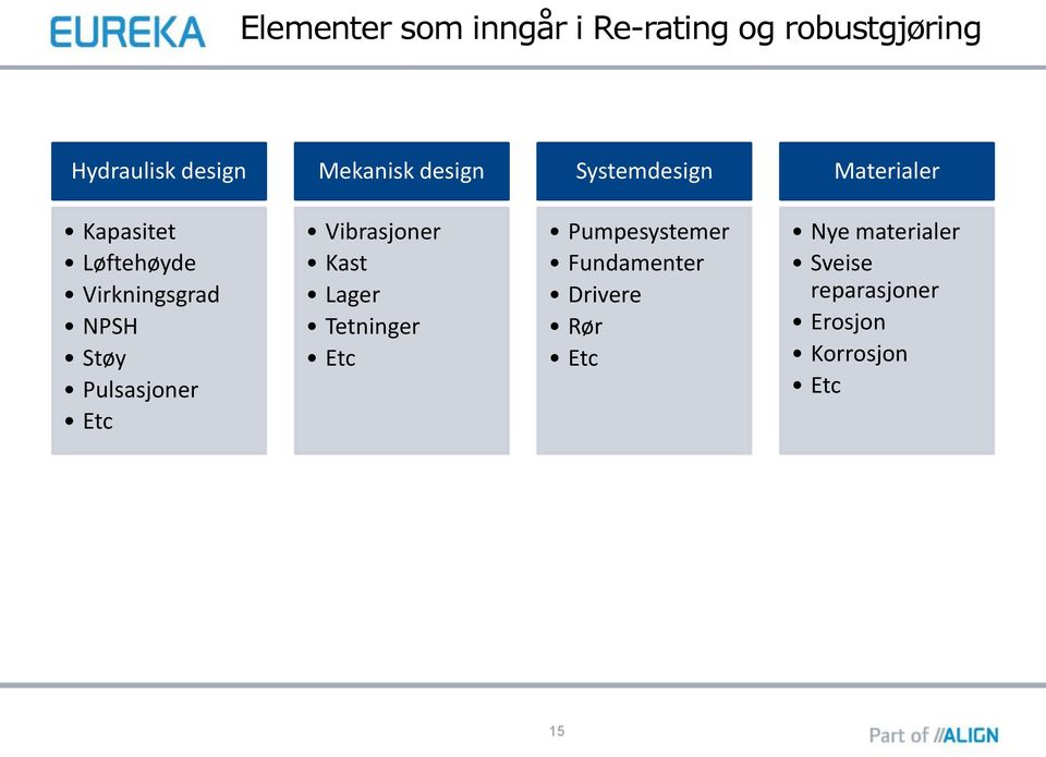 Pulsasjoner Etc Vibrasjoner Kast Lager Tetninger Etc Pumpesystemer