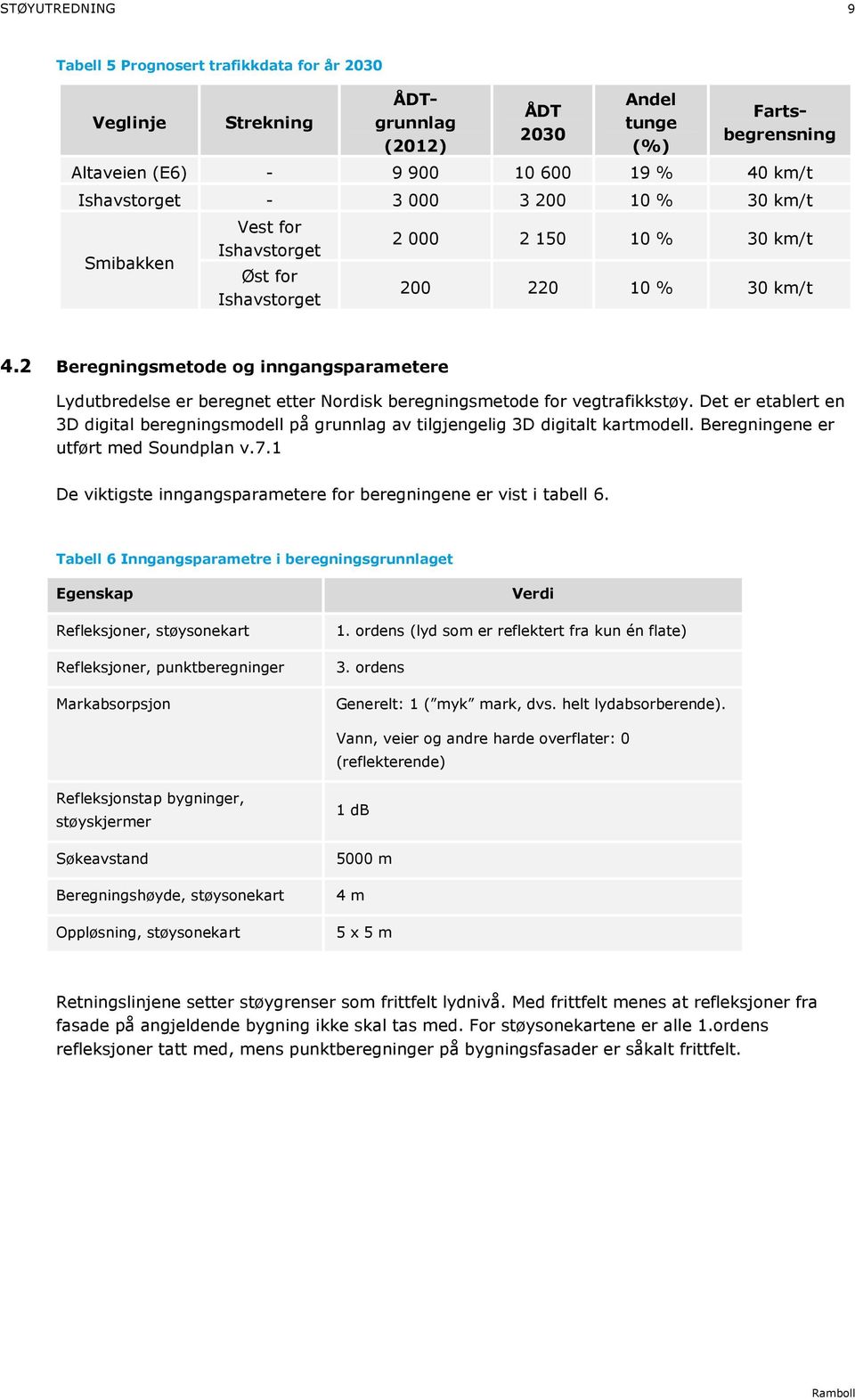 2 Beregningsmetode og inngangsparametere Lydutbredelse er beregnet etter Nordisk beregningsmetode for vegtrafikkstøy.