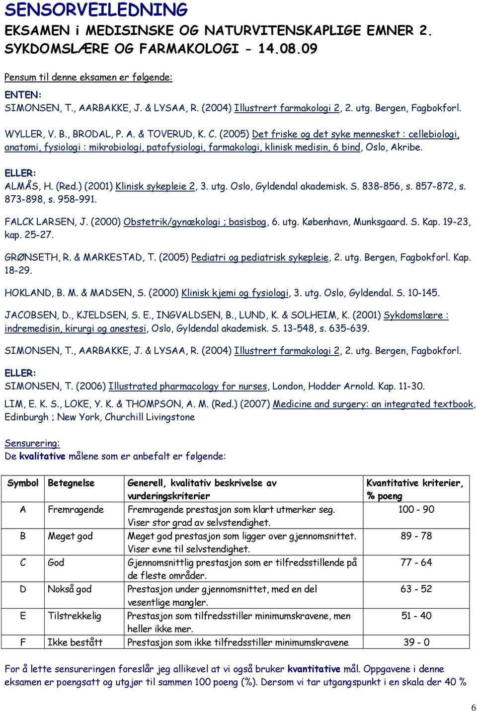 (2005) Det friske og det syke mennesket : cellebiologi, anatomi, fysiologi : mikrobiologi, patofysiologi, farmakologi, klinisk medisin, 6 bind, Oslo, Akribe. ELLER: ALMÅS, H. (Red.