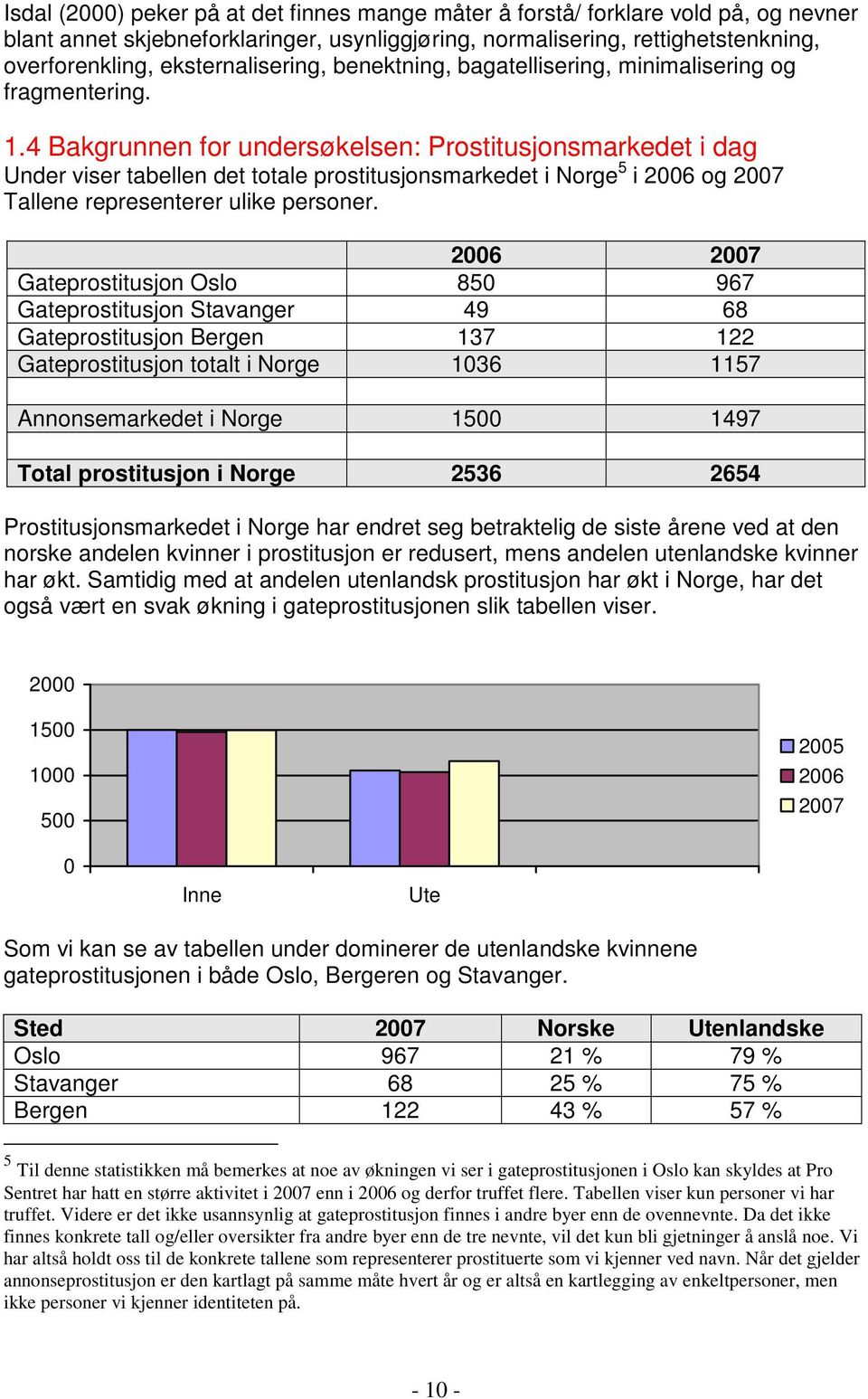 4 Bakgrunnen for undersøkelsen: Prostitusjonsmarkedet i dag Under viser tabellen det totale prostitusjonsmarkedet i Norge 5 i 2006 og 2007 Tallene representerer ulike personer.