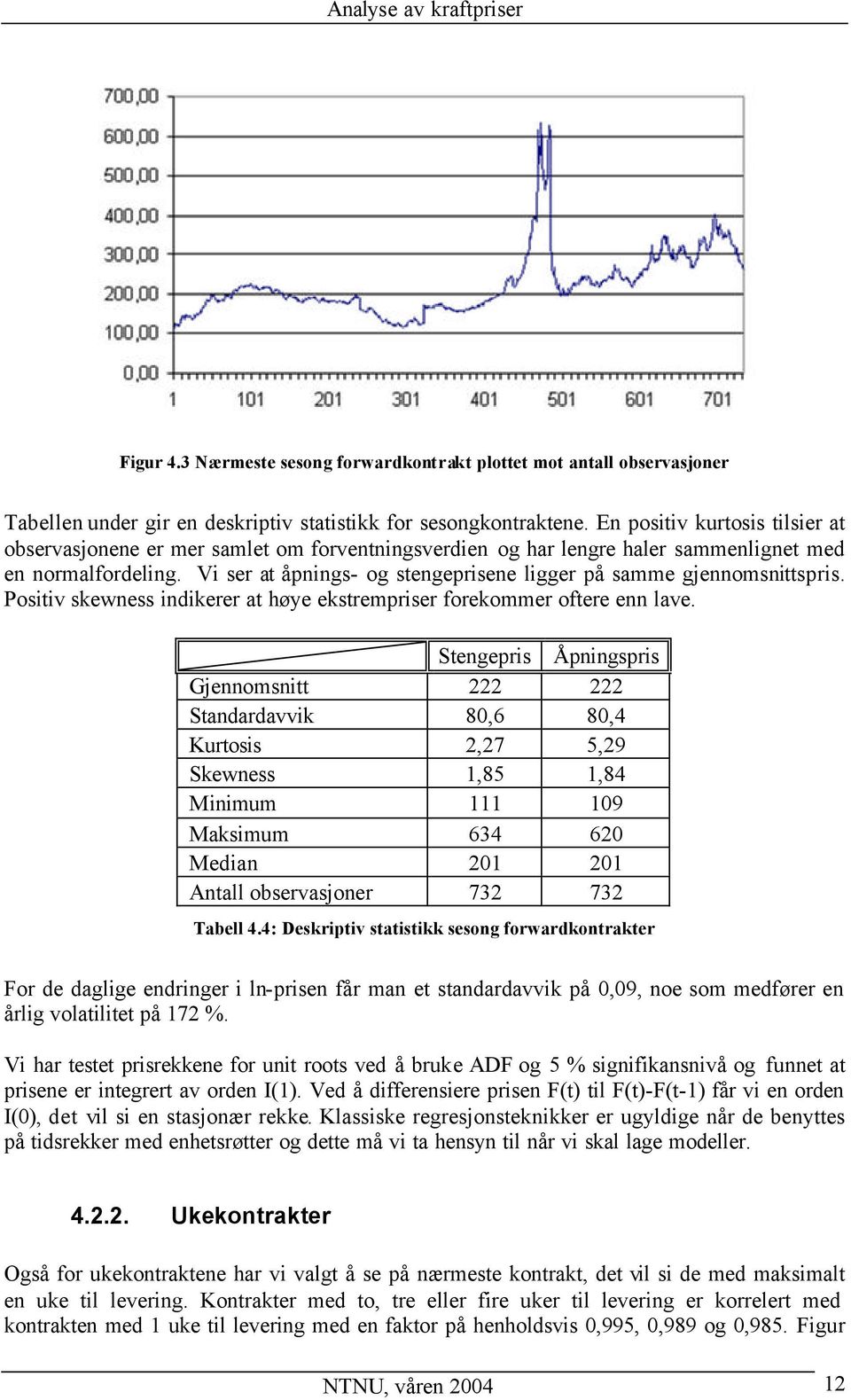 Vi ser at åpnings- og stengeprisene ligger på samme gjennomsnittspris. Positiv skewness indikerer at høye ekstrempriser forekommer oftere enn lave.