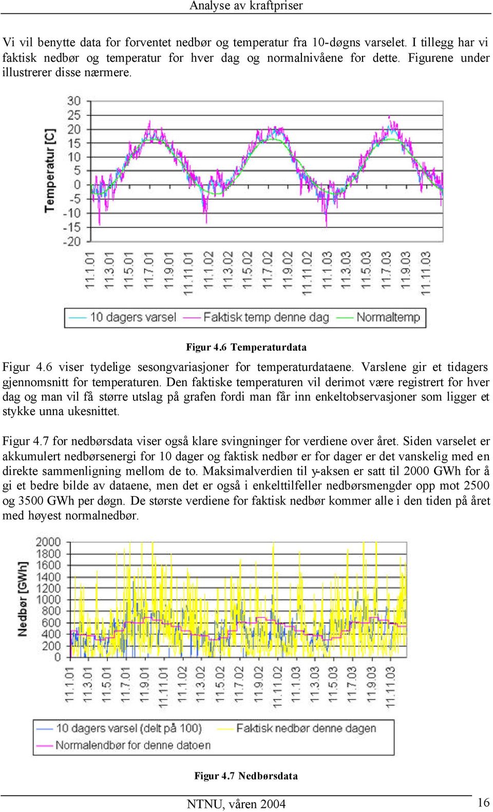 Den faktiske temperaturen vil derimot være registrert for hver dag og man vil få større utslag på grafen fordi man får inn enkeltobservasjoner som ligger et stykke unna ukesnittet. Figur 4.