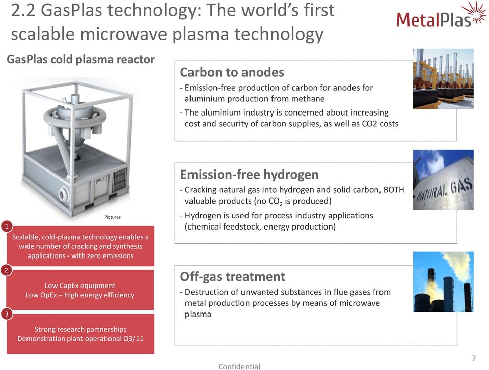 and synthesis applications with zero emissions Low CapEx equipment Low OpEx High energy efficiency Strong research partnerships Demonstration plant operational Q3/11 Emission-free hydrogen Cracking