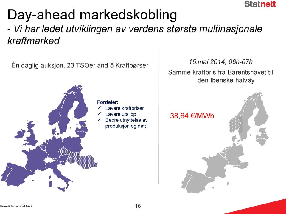 mai 2014, 06h-07h Samme kraftpris fra Barentshavet til den Iberiske halvøy Fordeler: