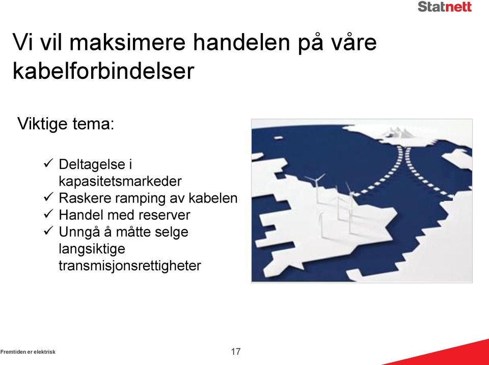 ramping av kabelen Handel med reserver Unngå å måtte