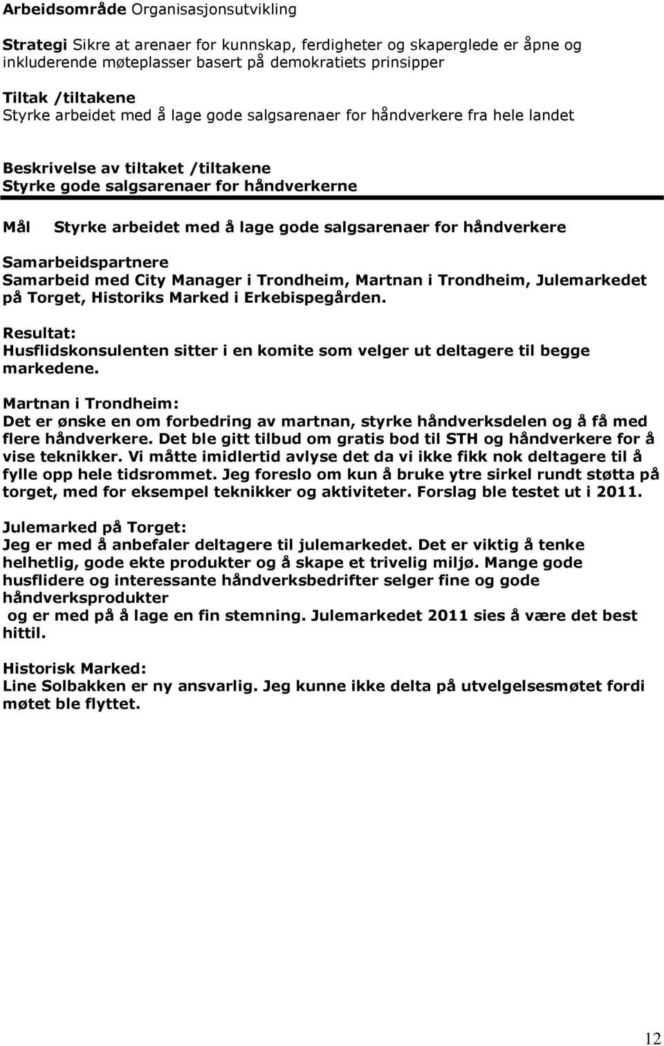 håndverkere Samarbeidspartnere Samarbeid med City Manager i Trondheim, Martnan i Trondheim, Julemarkedet på Torget, Historiks Marked i Erkebispegården.