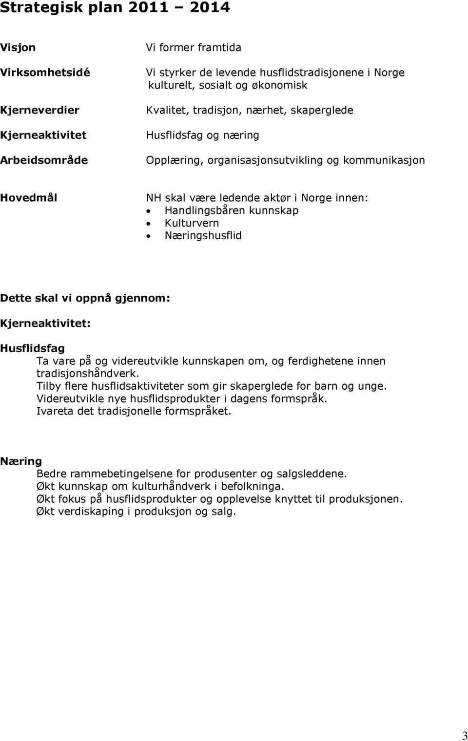 Næringshusflid Dette skal vi oppnå gjennom: Kjerneaktivitet: Husflidsfag Ta vare på og videreutvikle kunnskapen om, og ferdighetene innen tradisjonshåndverk.