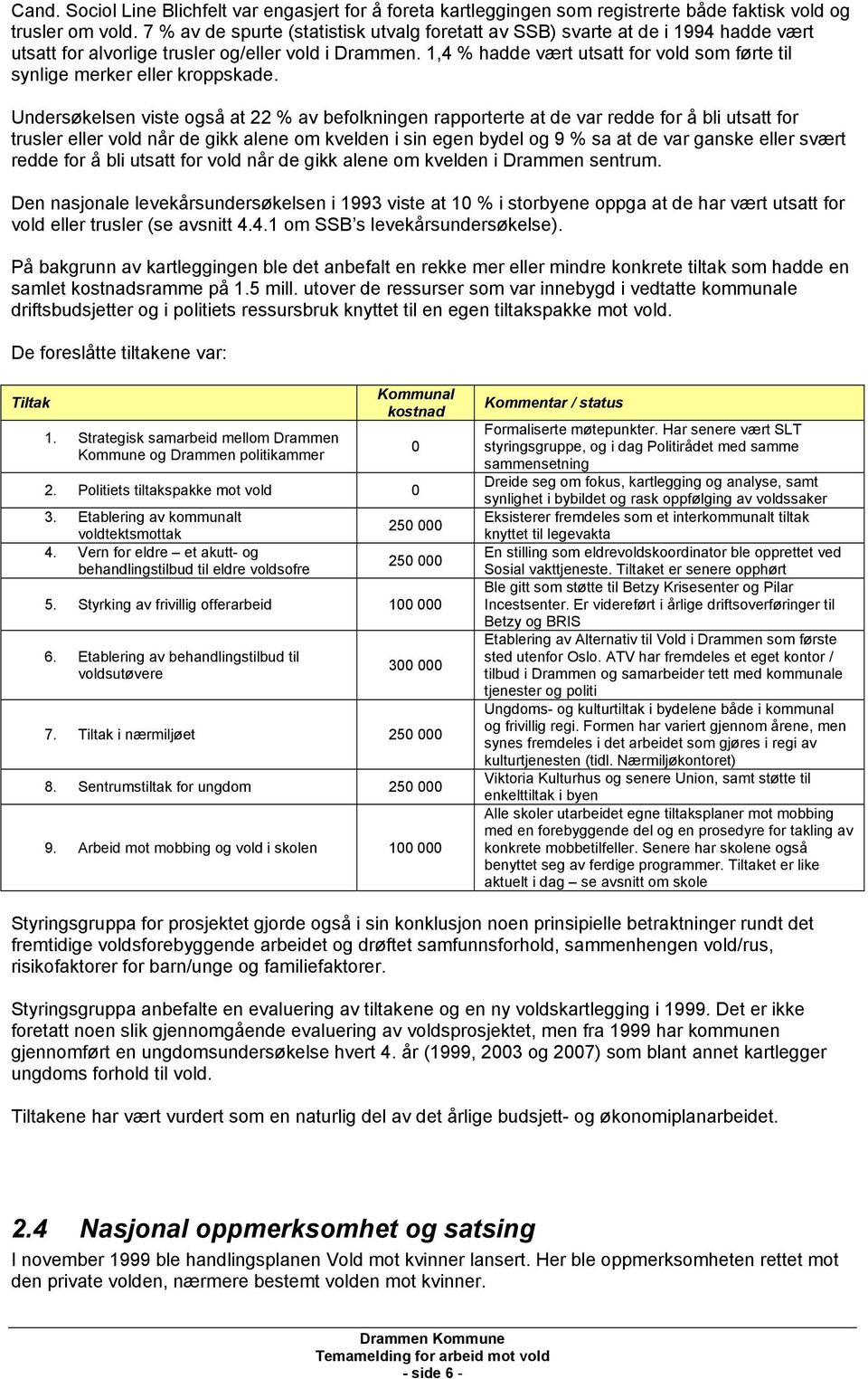 1,4 % hadde vært utsatt for vold som førte til synlige merker eller kroppskade.