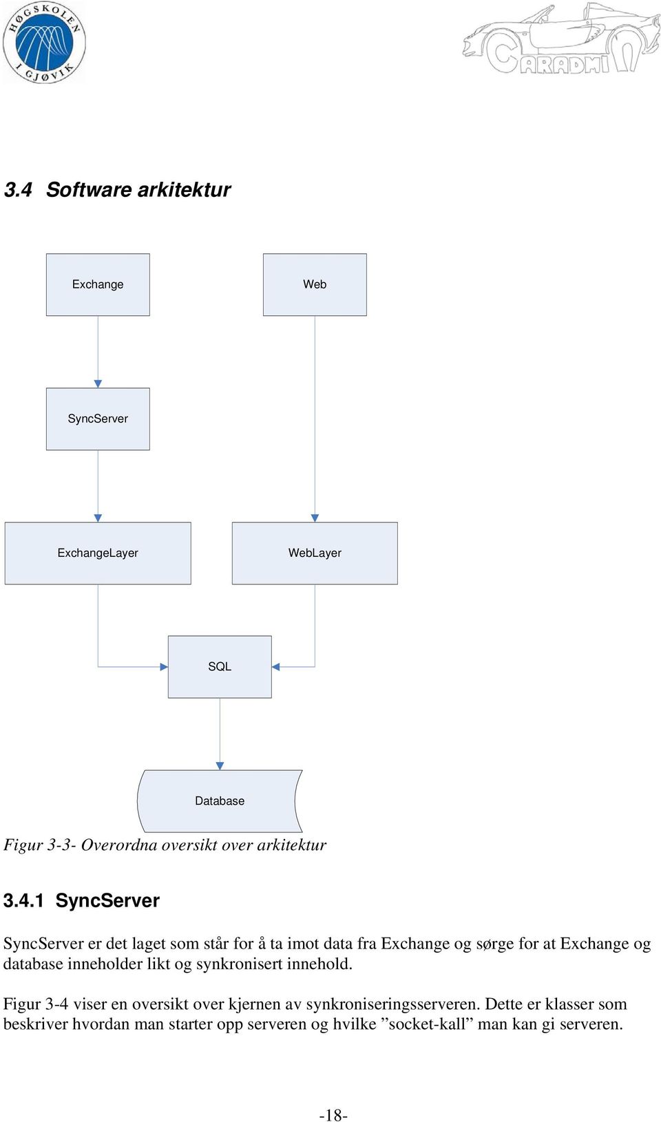 1 SyncServer SyncServer er det laget som står for å ta imot data fra Exchange og sørge for at Exchange og database