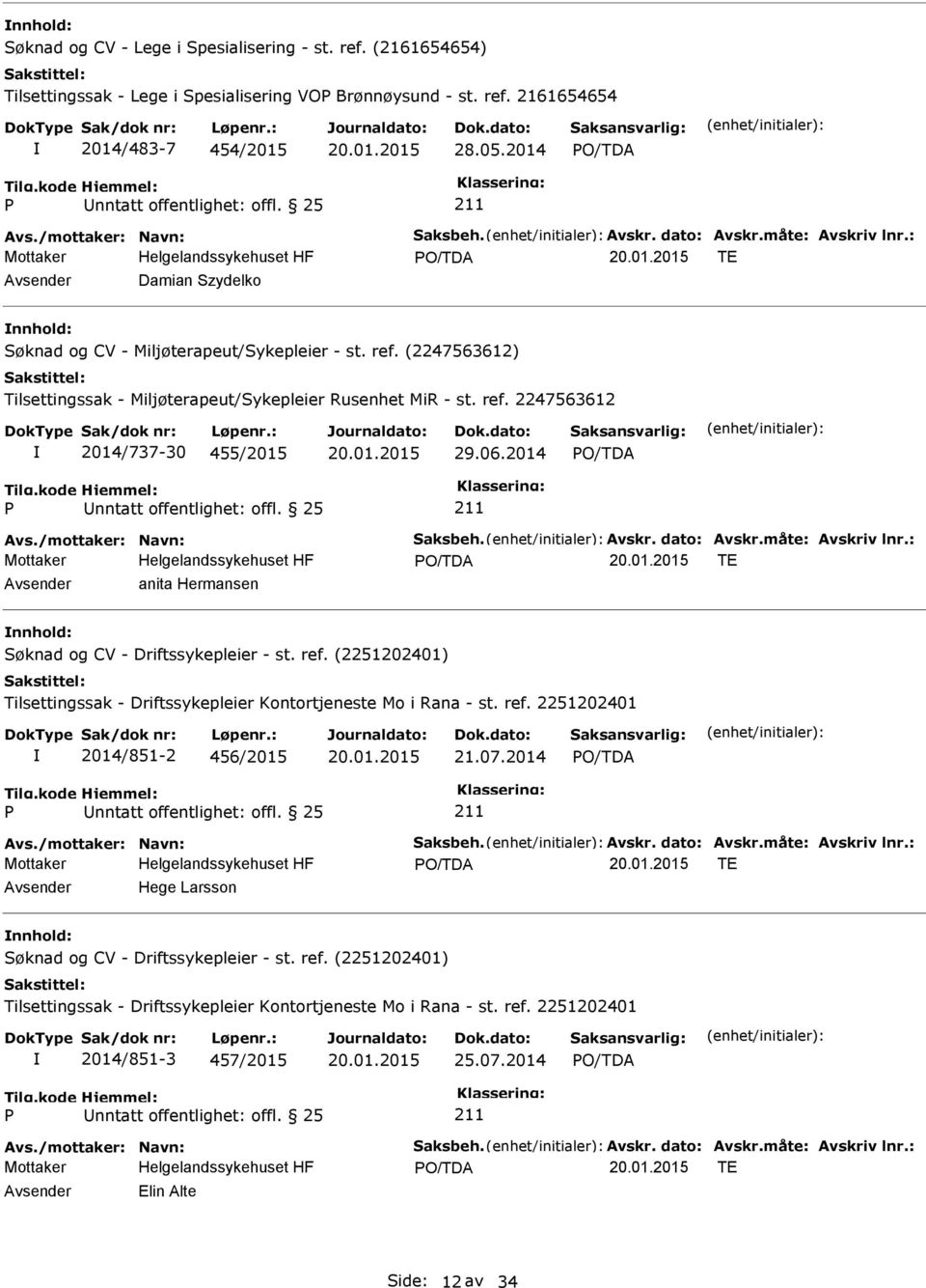 (2247563612) Tilsettingssak - Miljøterapeut/Sykepleier Rusenhet MiR - st. ref. 2247563612 2014/737-30 455/2015 29.06.2014 nntatt offentlighet: offl. 25 Avs./mottaker: Navn: Saksbeh. Avskr.