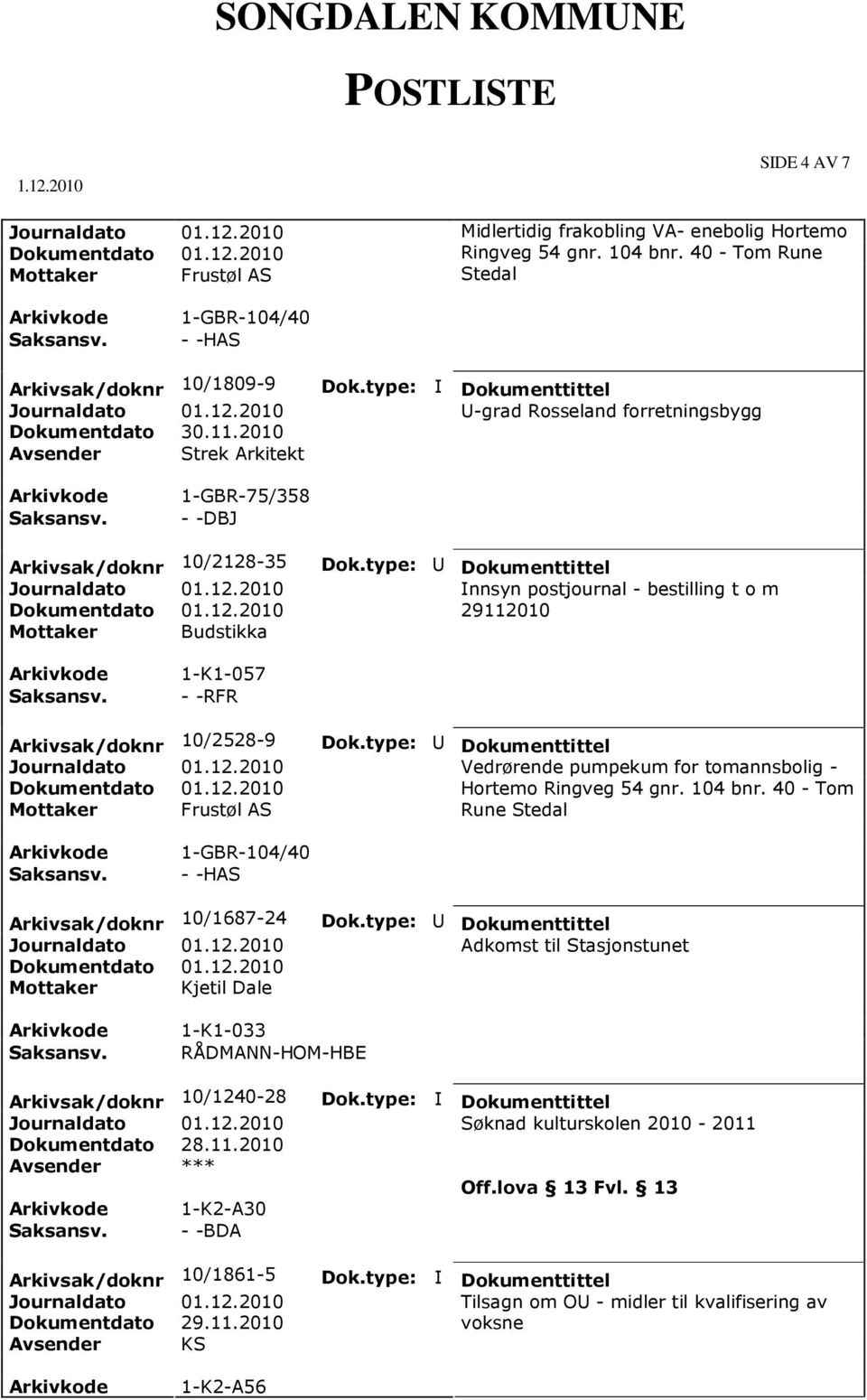 - bestilling t o m 29112010 1-K1-057 - -RFR Arkivsak/doknr 10/2528-9 Mottaker Frustøl AS Vedrørende pumpekum for tomannsbolig - Hortemo Ringveg 54 gnr. 104 bnr.