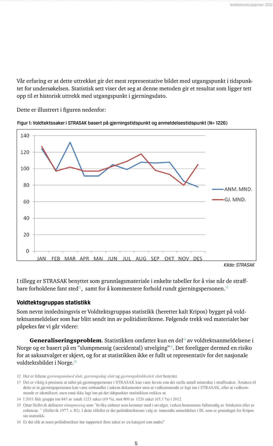 Dette er illustrert i figuren nedenfor: Figur 1: Voldtektssaker i STRASAK basert på gjerningstidspunkt og anmeldelsestidspunkt (N= 1226) Kilde: STRASAK I tillegg er STRASAK benyttet som