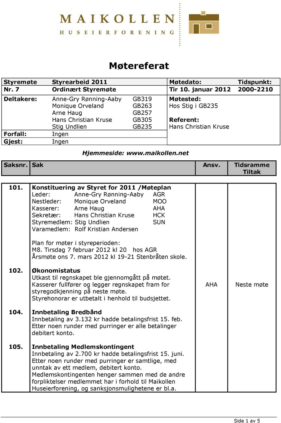 net Møtested: Hos Stig i GB235 Referent: Hans Christian Kruse Saksnr. Sak Ansv. Tidsramme Tiltak 101.