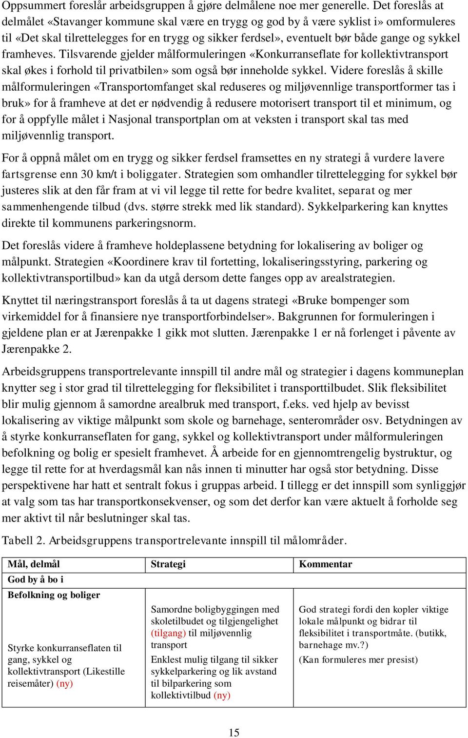 sykkel framheves. Tilsvarende gjelder målformuleringen «Konkurranseflate for kollektivtransport skal økes i forhold til privatbilen» som også bør inneholde sykkel.