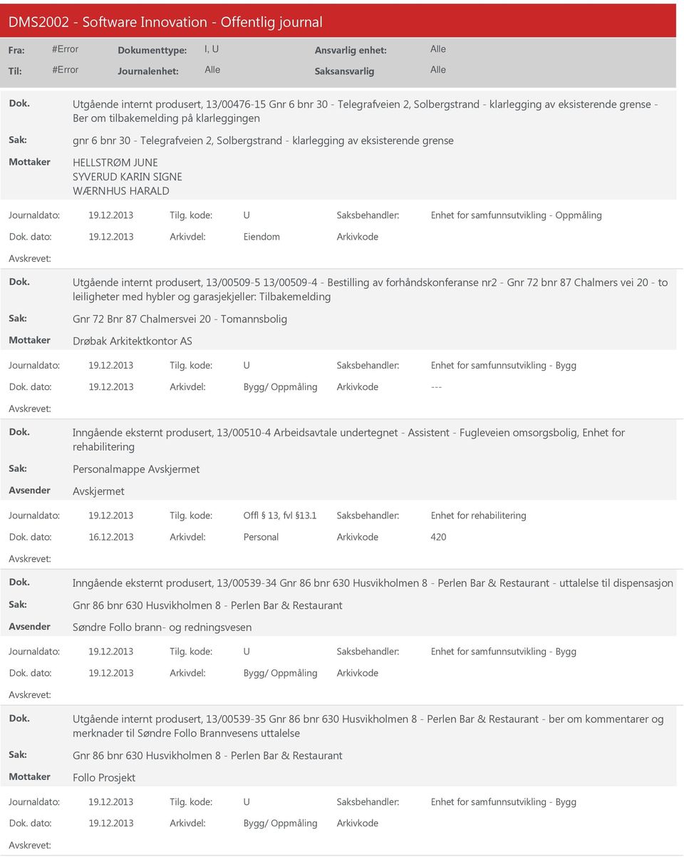 13/00509-4 - Bestilling av forhåndskonferanse nr2 - Gnr 72 bnr 87 Chalmers vei 20 - to leiligheter med hybler og garasjekjeller: Tilbakemelding Gnr 72 Bnr 87 Chalmersvei 20 - Tomannsbolig Drøbak