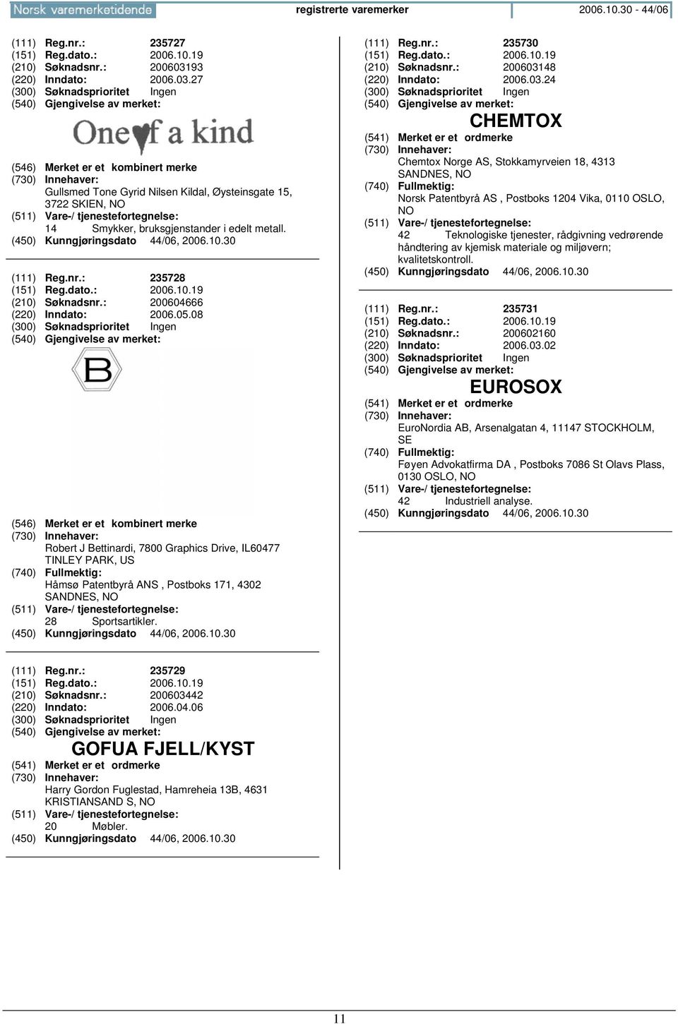 19 (210) Søknadsnr.: 200604666 (220) Inndato: 2006.05.08 Robert J Bettinardi, 7800 Graphics Drive, IL60477 TINLEY PARK, US Håmsø Patentbyrå ANS, Postboks 171, 4302 SANDNES, NO 28 Sportsartikler.