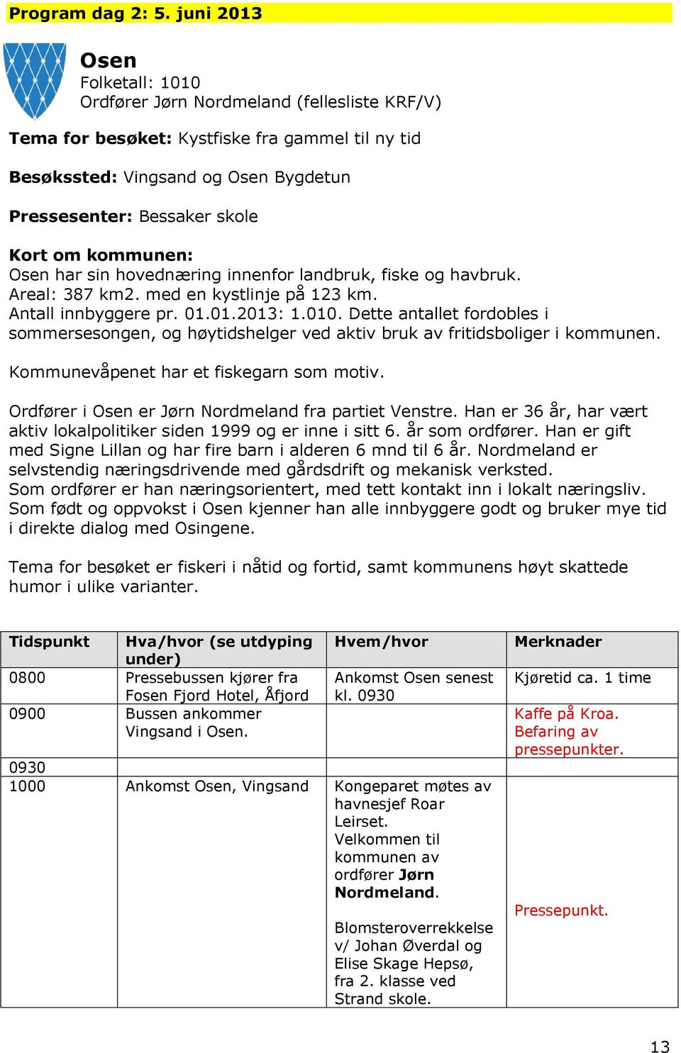 om kommunen: Osen har sin hovednæring innenfor landbruk, fiske og havbruk. Areal: 387 km2. med en kystlinje på 123 km. Antall innbyggere pr. 01.01.2013: 1.010.