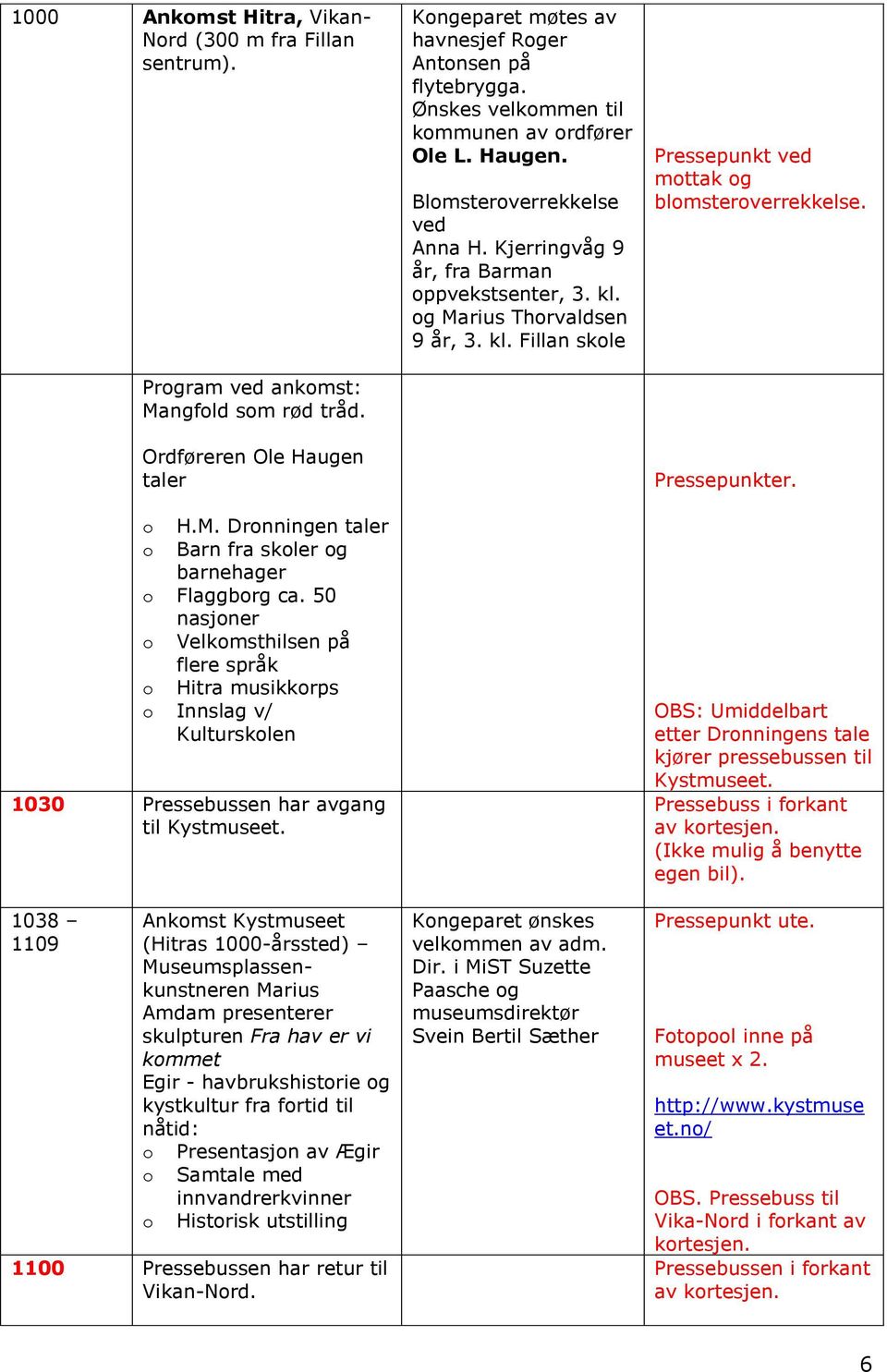 1038 1109 Ankomst Kystmuseet (Hitras 1000-årssted) Museumsplassenkunstneren Marius Amdam presenterer skulpturen Fra hav er vi kommet Egir - havbrukshistorie og kystkultur fra fortid til nåtid: o