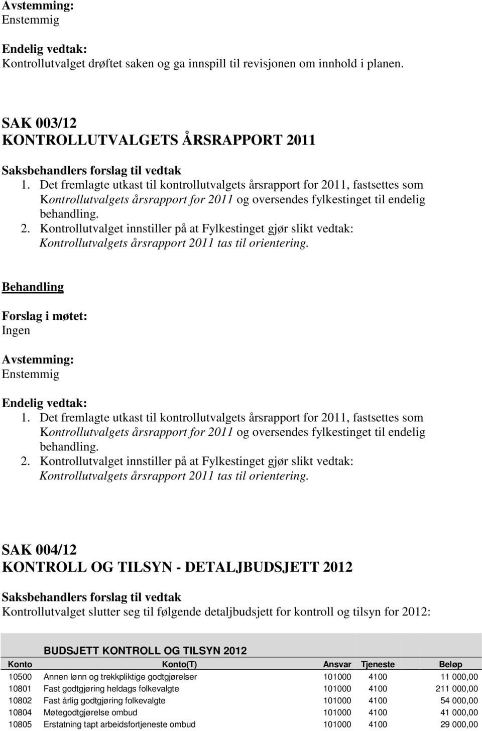 1.  SAK 004/12 KONTROLL OG TILSYN - DETALJBUDSJETT 2012 Kontrollutvalget slutter seg til følgende detaljbudsjett for kontroll og tilsyn for 2012: BUDSJETT KONTROLL OG TILSYN 2012 Konto Konto(T)