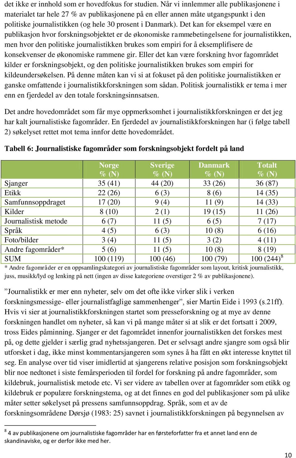 Det kan for eksempel være en publikasjon hvor forskningsobjektet er de økonomiske rammebetingelsene for journalistikken, men hvor den politiske journalistikken brukes som empiri for å eksemplifisere