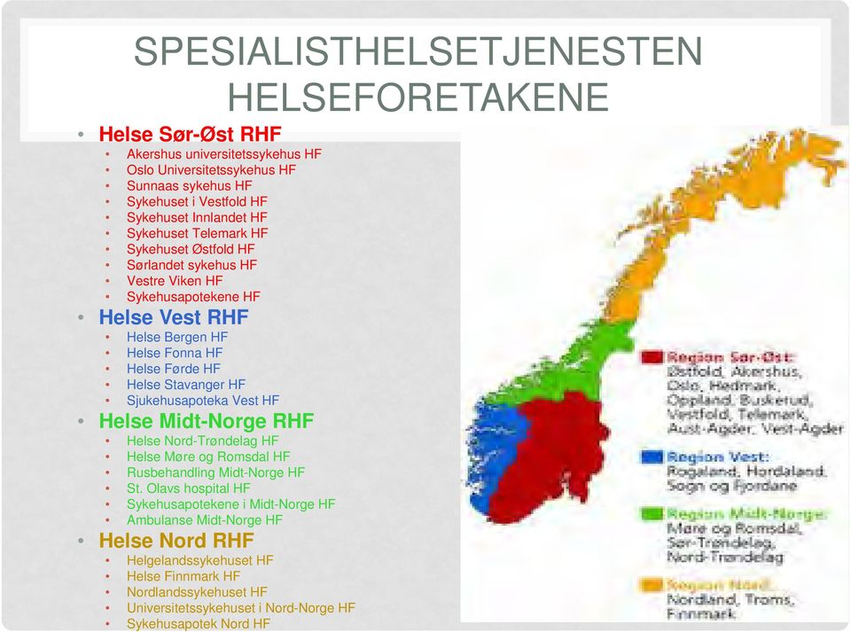 Helse Stavanger HF Sjukehusapoteka Vest HF Helse Midt-Norge RHF Helse Nord-Trøndelag HF Helse Møre og Romsdal HF Rusbehandling Midt-Norge HF St.