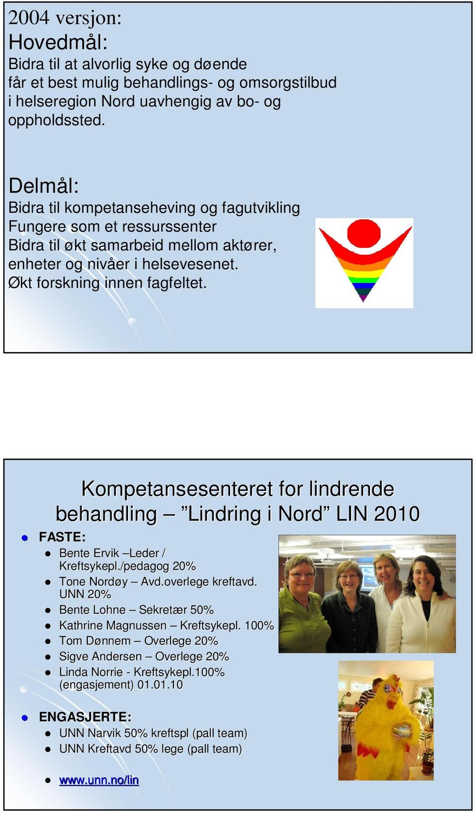 Kompetansesenteret for lindrende behandling Lindring i Nord LIN 2010 FASTE: Bente Ervik Leder / Kreftsykepl./pedagog 20% Tone Nordøy Avd.overlege kreftavd.