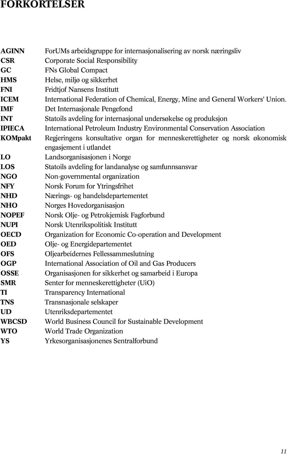 Det Internasjonale Pengefond Statoils avdeling for internasjonal undersøkelse og produksjon International Petroleum Industry Environmental Conservation Association Regjeringens konsultative organ for