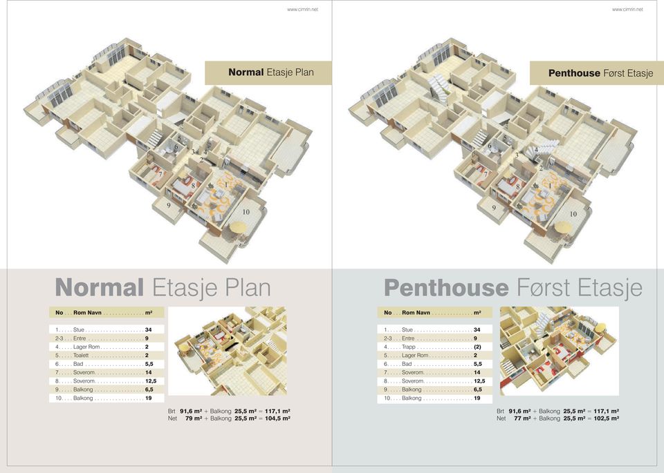 .... Balkong................. 6,5 10.... Balkong................. 19 Brt 91,6 m² + Balkong 25,5 m² = 117,1 m² Net 79 m² + Balkong 25,5 m² = 104,5 m² 1..... Stue.................... 34 2-3... Entre.