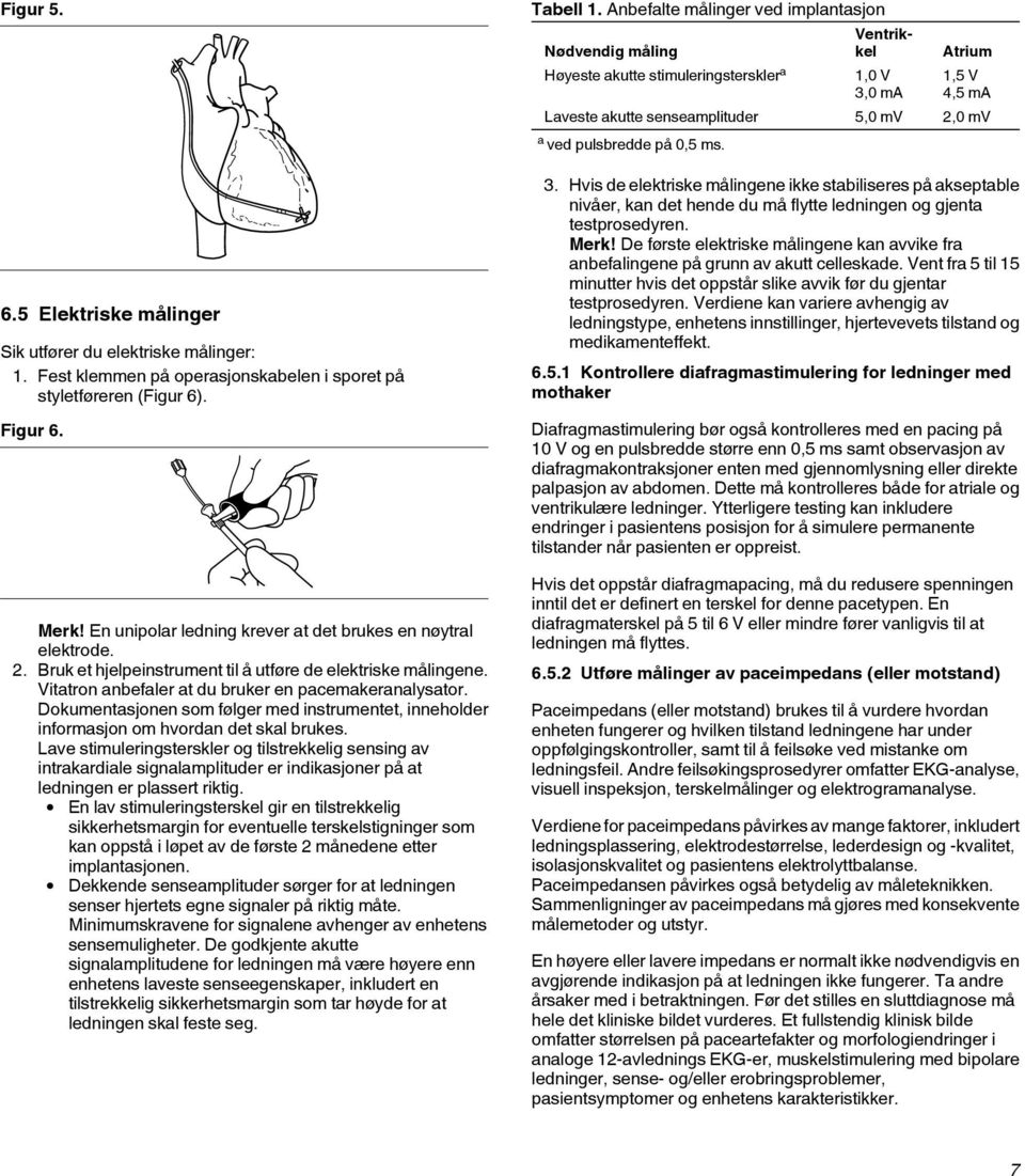 Dokumentasjonen som følger med instrumentet, inneholder informasjon om hvordan det skal brukes.