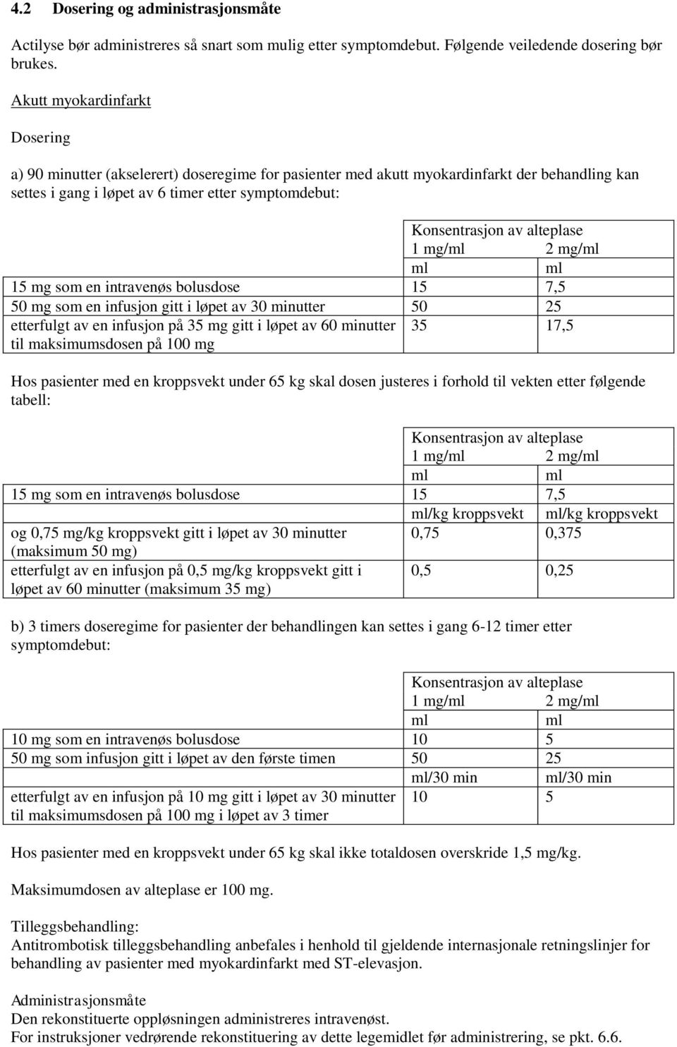 alteplase 1 mg/ 2 mg/ 15 mg som en intravenøs bolusdose 15 7,5 50 mg som en infusjon gitt i løpet av 30 minutter 50 25 etterfulgt av en infusjon på 35 mg gitt i løpet av 60 minutter til