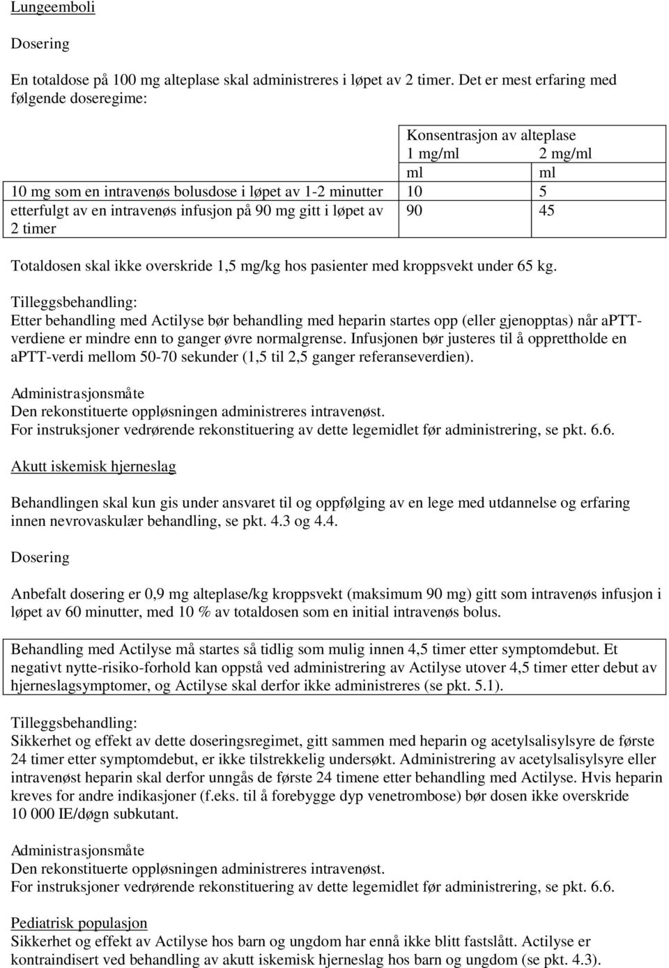 i løpet av 2 timer 90 45 Totaldosen skal ikke overskride 1,5 mg/kg hos pasienter med kroppsvekt under 65 kg.