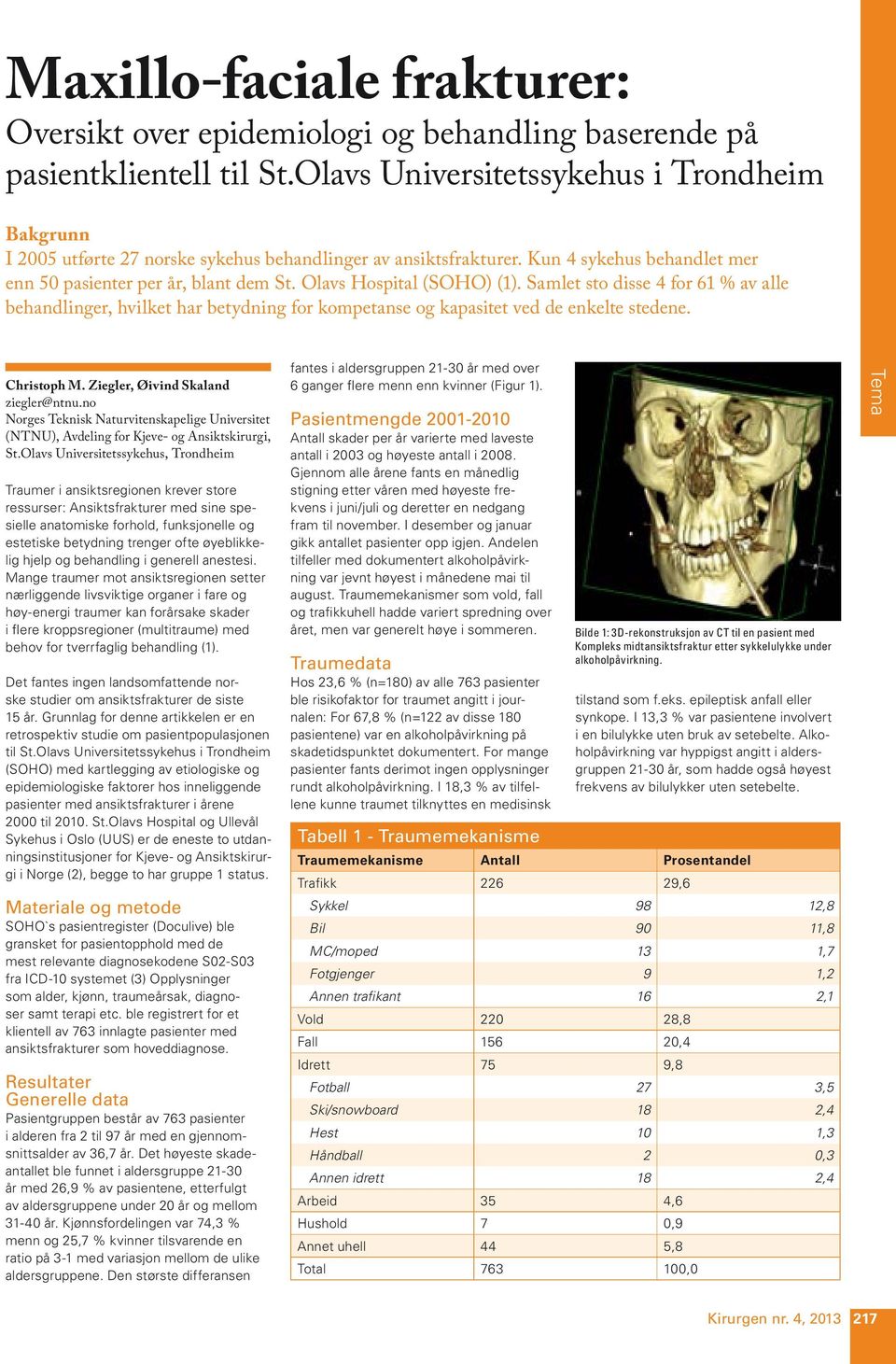 Olavs Hospital (SOHO) (1). Samlet sto disse 4 for 61 % av alle behandlinger, hvilket har betydning for kompetanse og kapasitet ved de enkelte stedene. Christoph M.