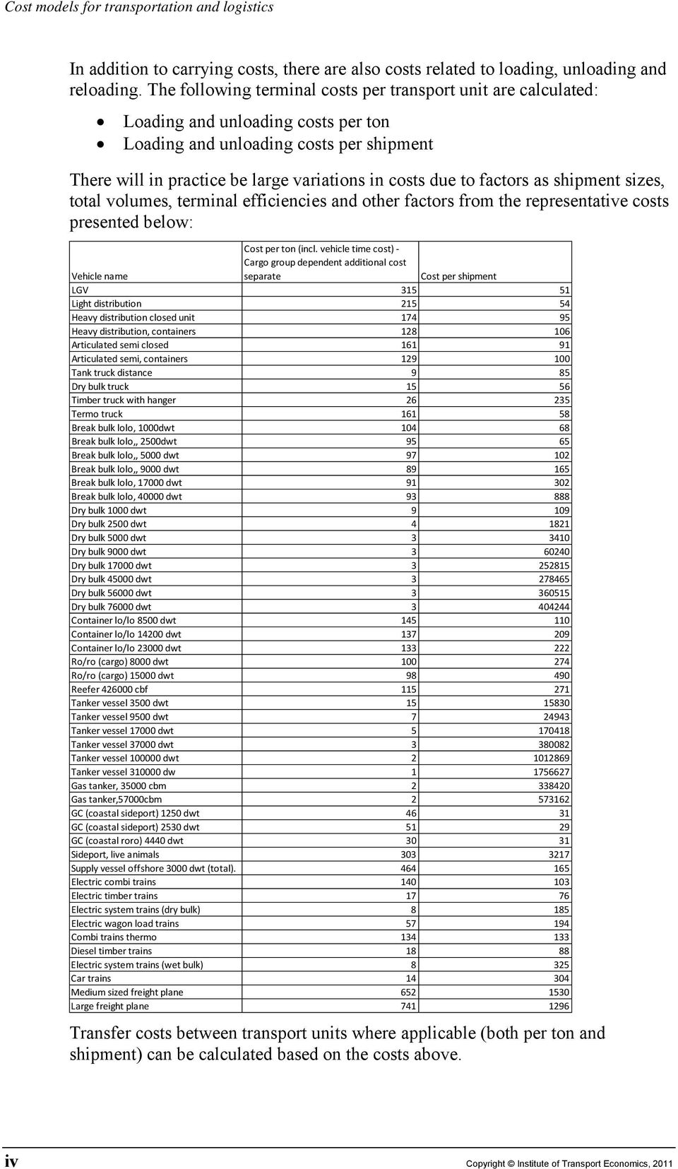 factors as shipment sizes, total volumes, terminal efficiencies and other factors from the representative costs presented below: Vehicle name Cost per ton (incl.