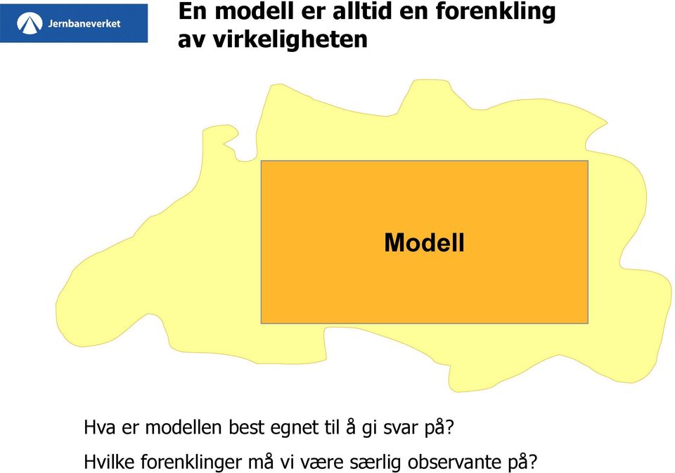 best egnet til å gi svar på?