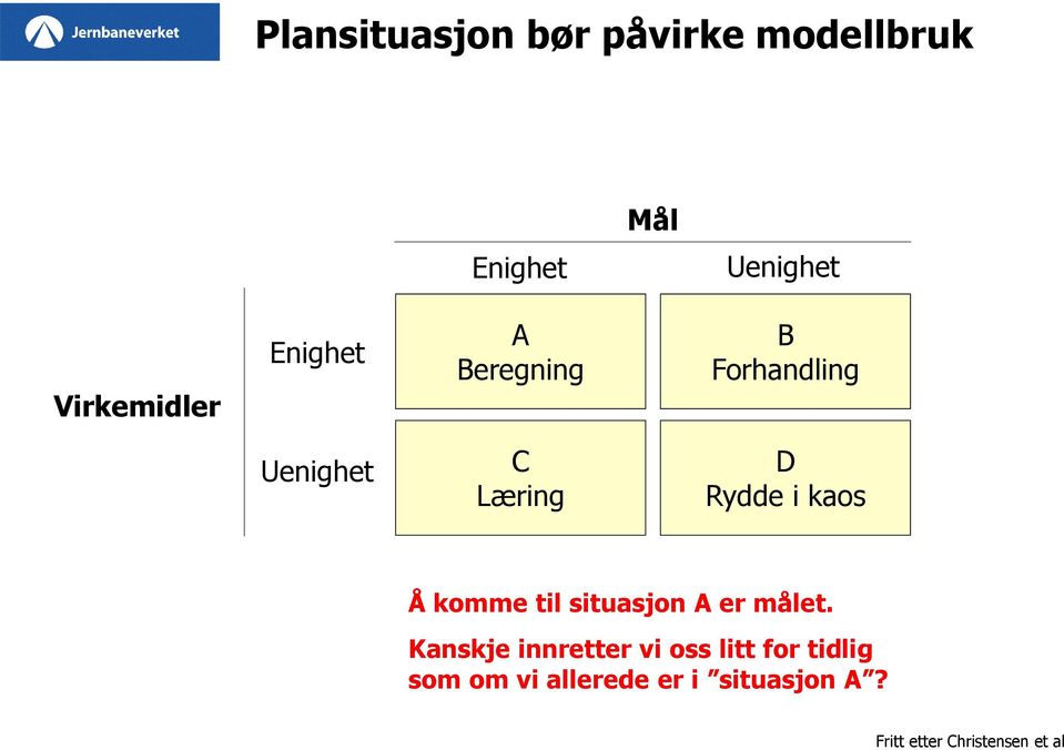 komme til situasjon A er målet.