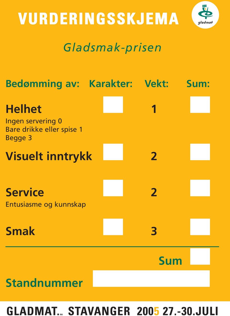 drikke eller spise 1 Begge 3 Visuelt