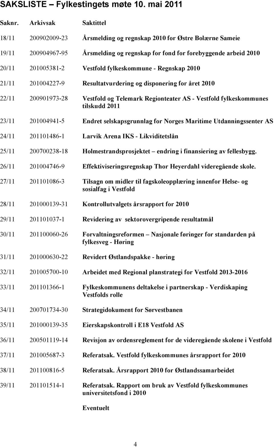 fylkeskommune - Regnskap 2010 21/11 201004227-9 Resultatvurdering og disponering for året 2010 22/11 200901973-28 Vestfold og Telemark Regionteater AS - Vestfold fylkeskommunes tilskudd 2011 23/11